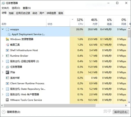 Win10 LTSC 2021 添加应用商店功能（可解决wsappx占用资源过高的问题）